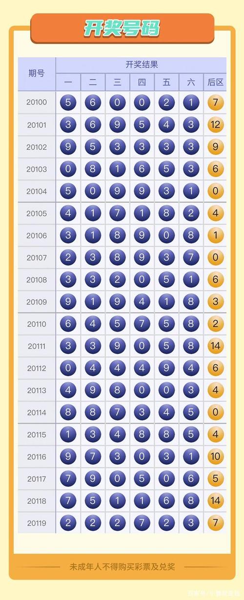 2025年5月 第13页