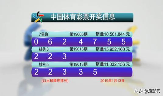 七星彩历史开奖结果查询与排列五的开奖历程—揭秘彩票背后的故事