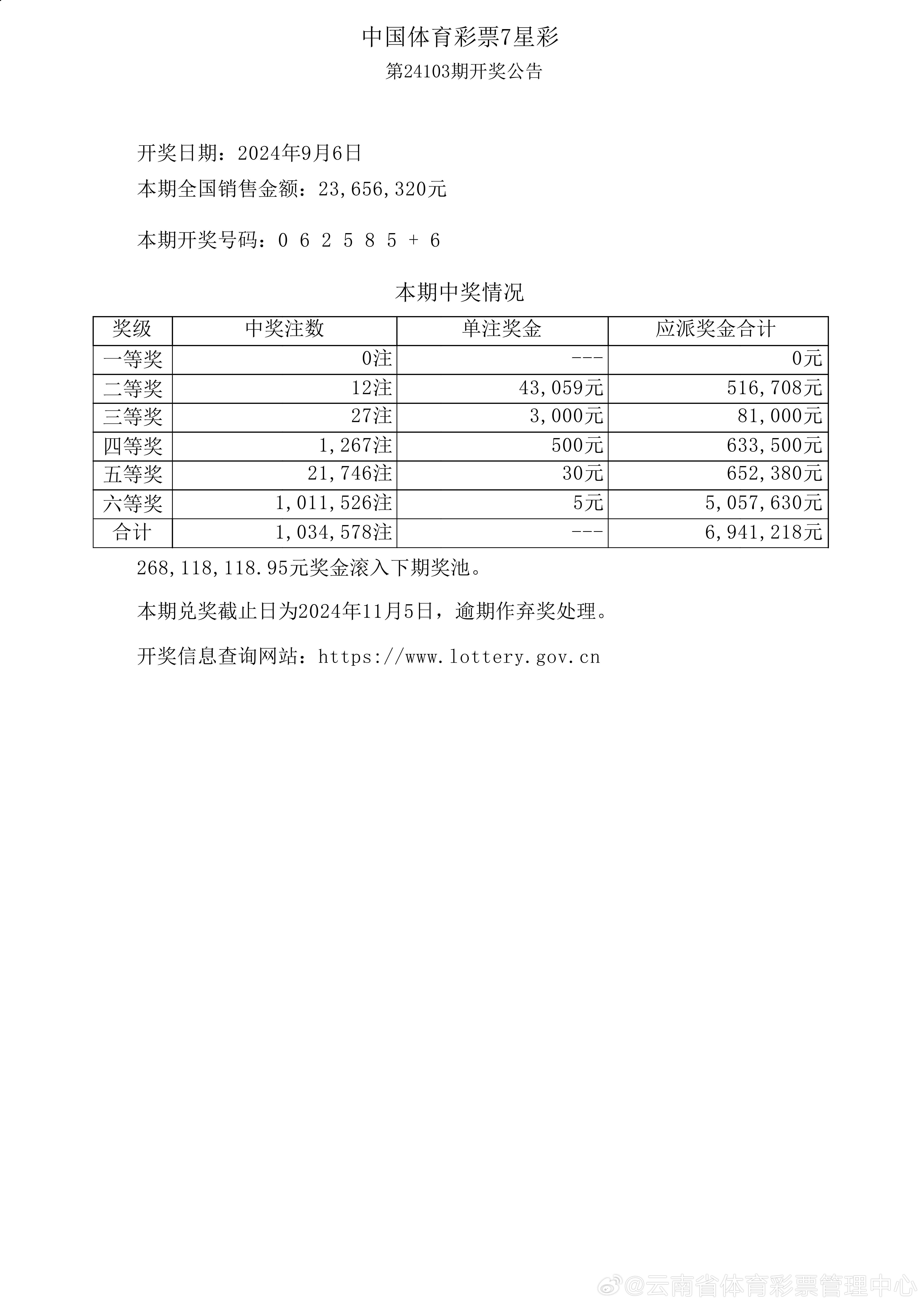 七星彩历史开奖结果查询与小年的初识