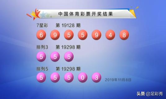 七星彩豹子开奖历史，揭秘彩票界的神秘面纱