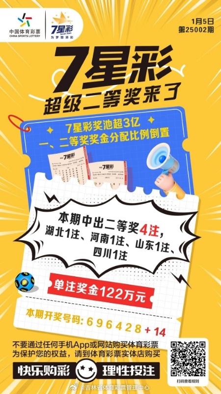 七星彩中国体彩超凡魅力