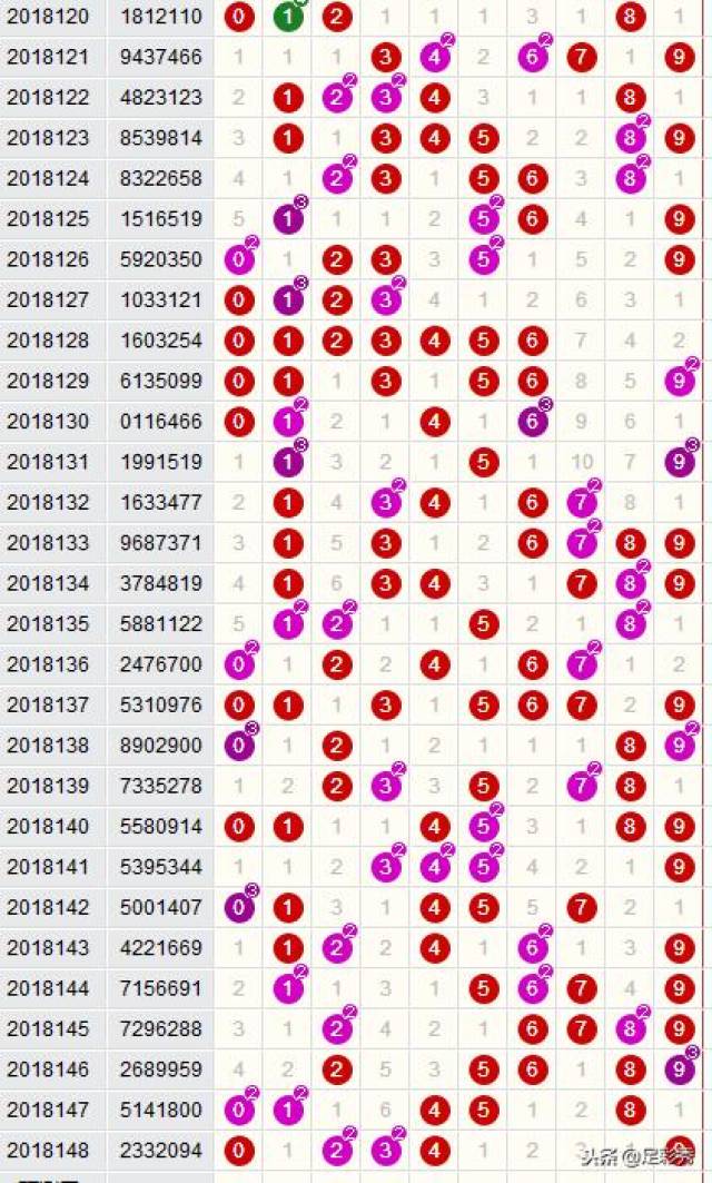 中国七星彩网，探索数字彩票的魅力与机遇
