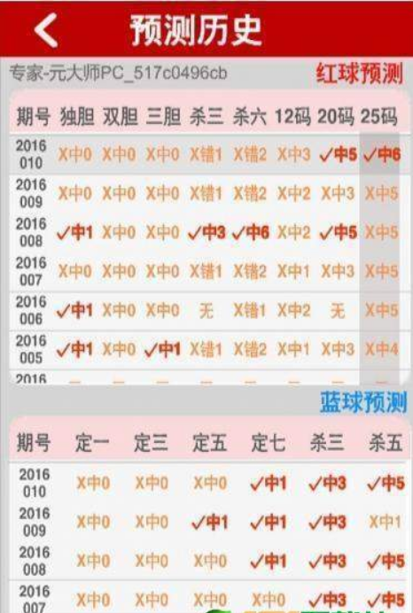 中国七星彩最新开奖，揭秘彩票背后的故事