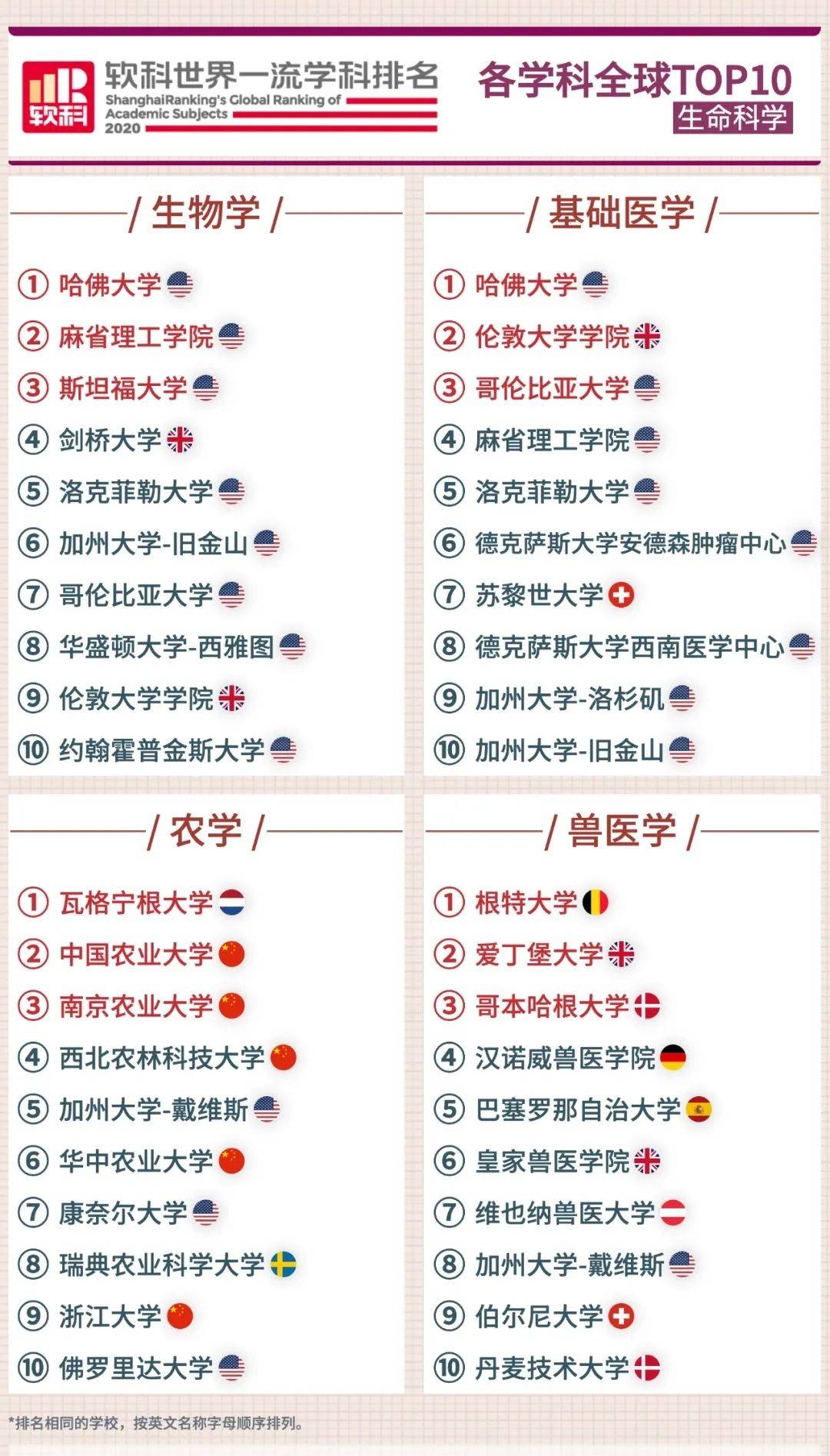 中国七星彩排五的奥秘与魅力