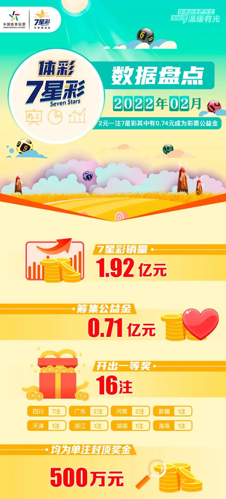 中国七星彩开奖现场，梦想与期待的交汇点
