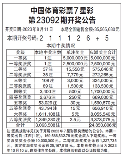 中国体彩七星彩票中奖查询表图片详解