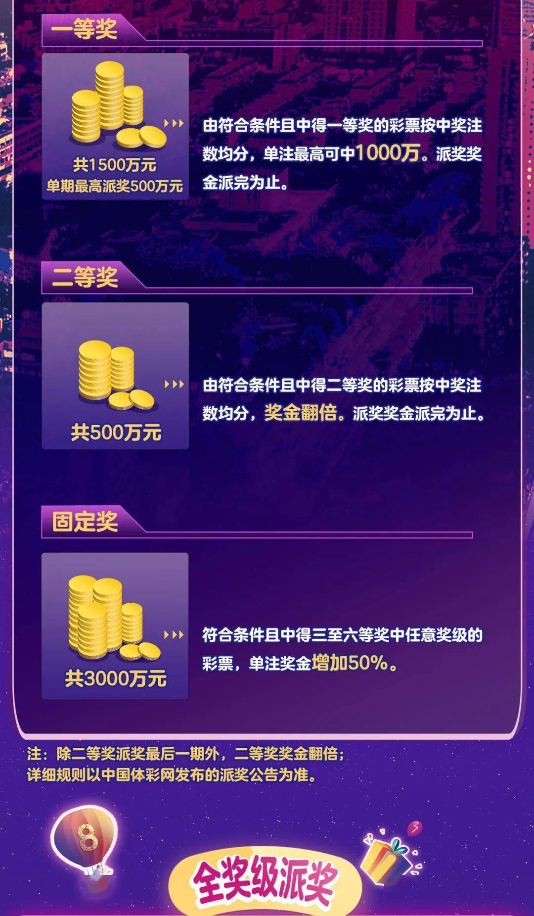 中国体彩七星彩票开奖规则详解