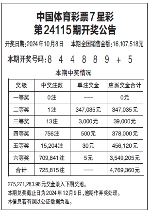 中国体彩七星彩票的魅力与图片展示