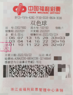 福彩双色球新浪走势图综合版，探索彩票世界的奥秘与机遇