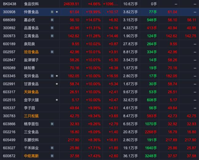 双色基本球走势中华网—探索彩票世界的奥秘与魅力