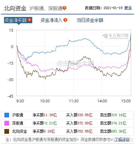 双色基本球走势分析，揭秘未来30期的潜在趋势与策略