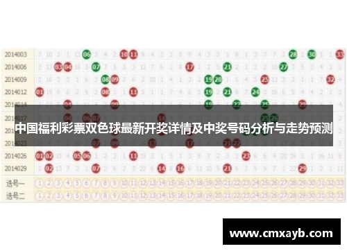 2025年5月 第4页