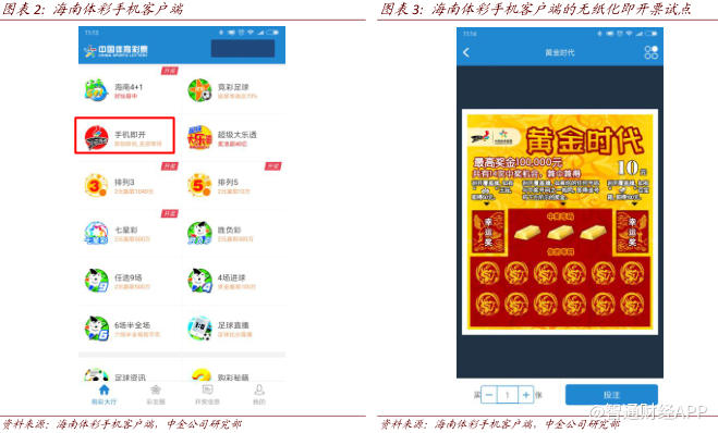双色球开奖结果走势图新浪爱彩首页，探索彩票世界的神秘面纱