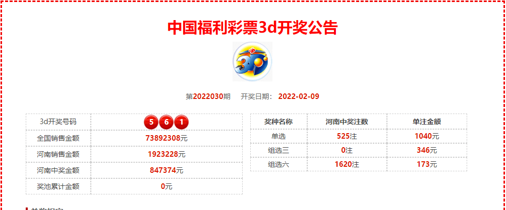 2022009期七乐彩开奖号