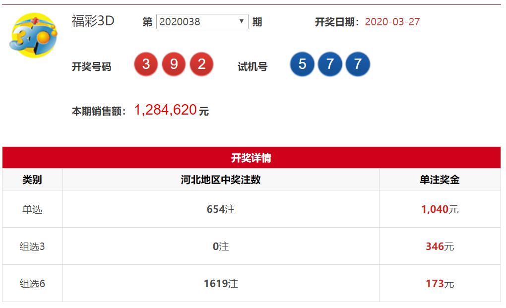 本期七乐彩开奖号，揭秘幸运之门背后的秘密