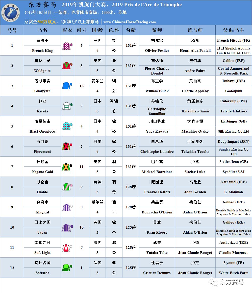 今晚七乐彩开奖号，探寻幸运之门背后的秘密