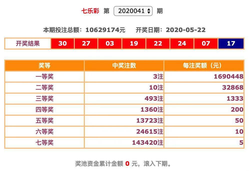 昨天七乐彩开奖号的神秘面纱揭晓