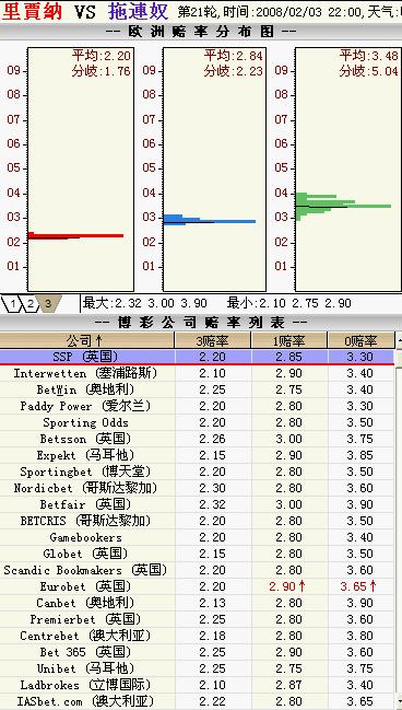 体育彩票走势图31选7开奖结果，探索与解析