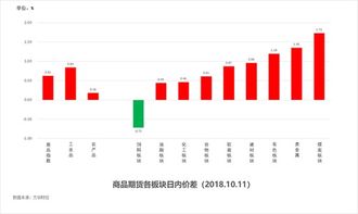 彩票专业媒体预测，揭秘未来的幸运数字与趋势分析