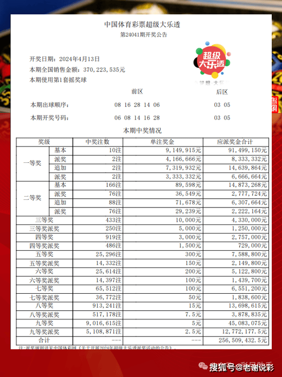 体彩大乐透历史开奖出球顺序深度解析