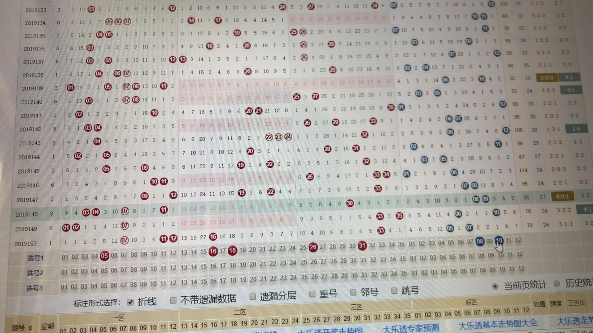 大乐透历史开奖走势图一千期，数据与策略分析