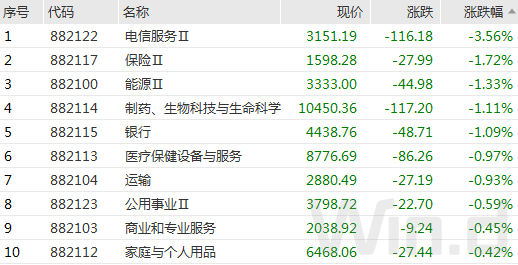 探索科技前沿，查双色球开奖号码次数的软件