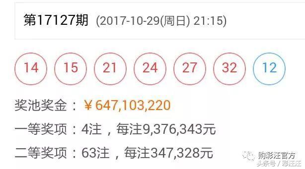 揭秘双色球开奖号码，探索幸运之门的关键所在