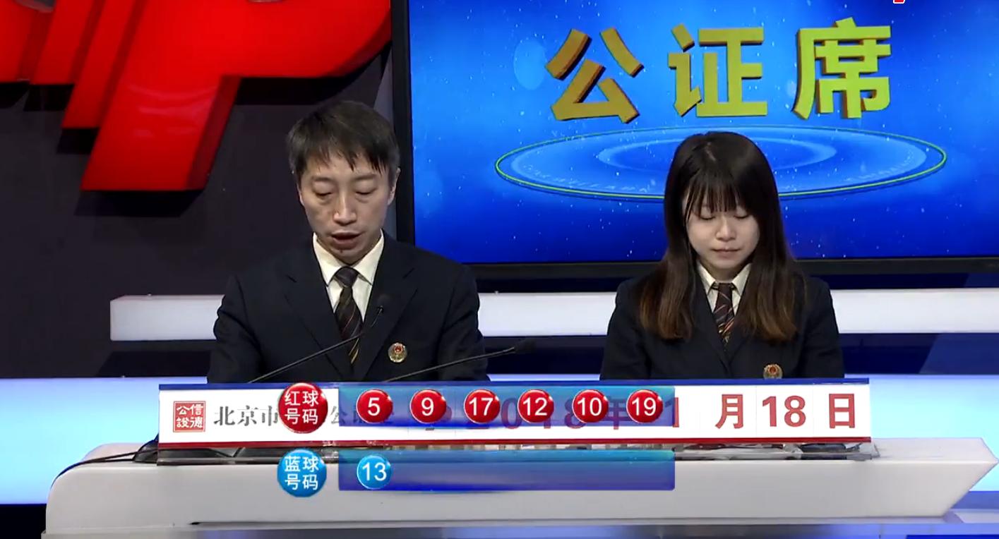 揭秘星期六双色球开奖号码—彩票爱好者的期待与探索