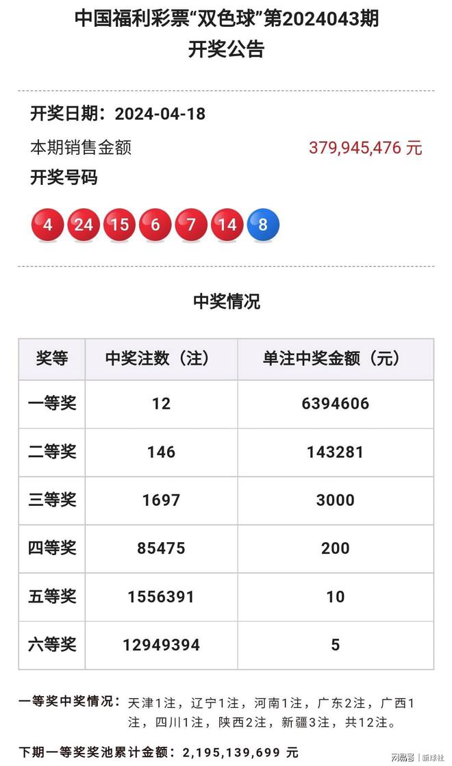双色球下期开奖结果号码查询，揭秘彩票背后的神秘与期待