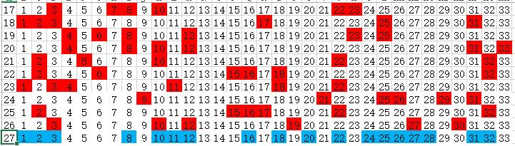 双色球2018年第期开奖号码深度解析，一场幸运与概率的博弈
