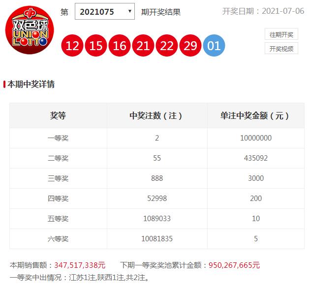 江苏福彩3D历史开奖号码查询—探索数字背后的故事