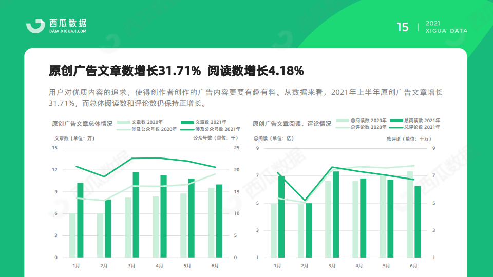 揭秘3D历史开奖号码查询近三百期趋势分析