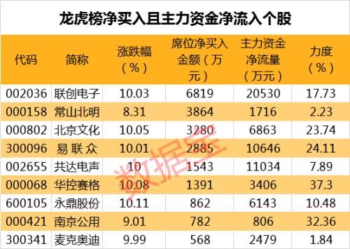 201年福彩3D历史开奖号码查询—探索数据背后的秘密