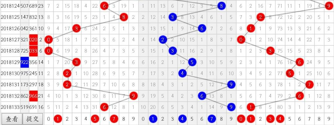 全面解析与汇总—3D历史开奖号码查询表