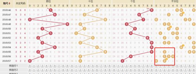 探索数字世界，关于3D试机号、历史开奖号码查询与09:揭秘彩票背后的故事