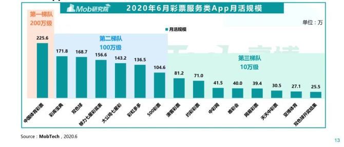 探索历史开奖号码的奥秘—3D彩票第178期的深度解析