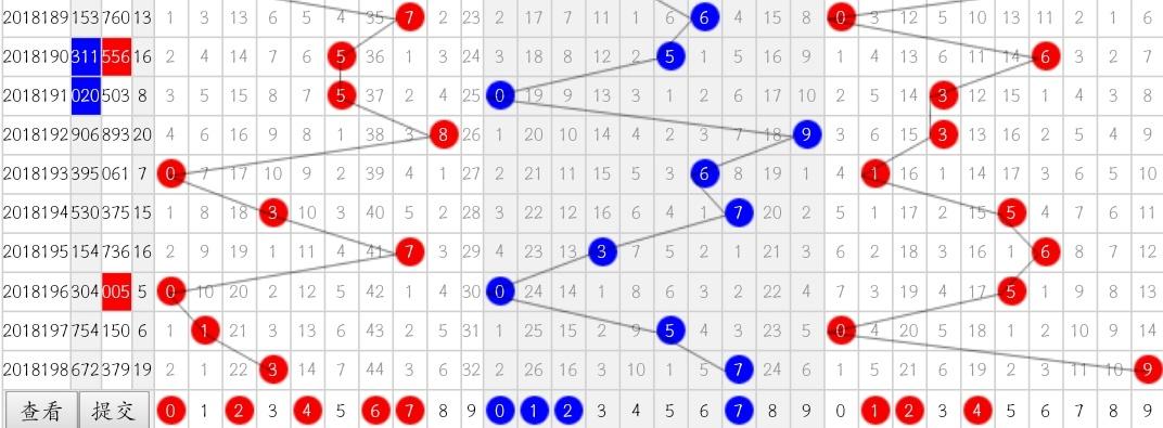 如何查询3D历史开奖号码次数