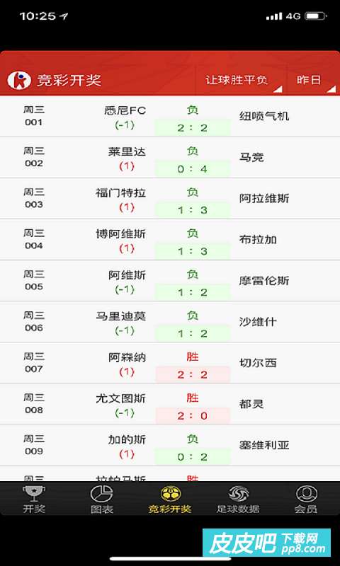 双色球今日开奖号码结果查询表格—彩票玩家的必备指南