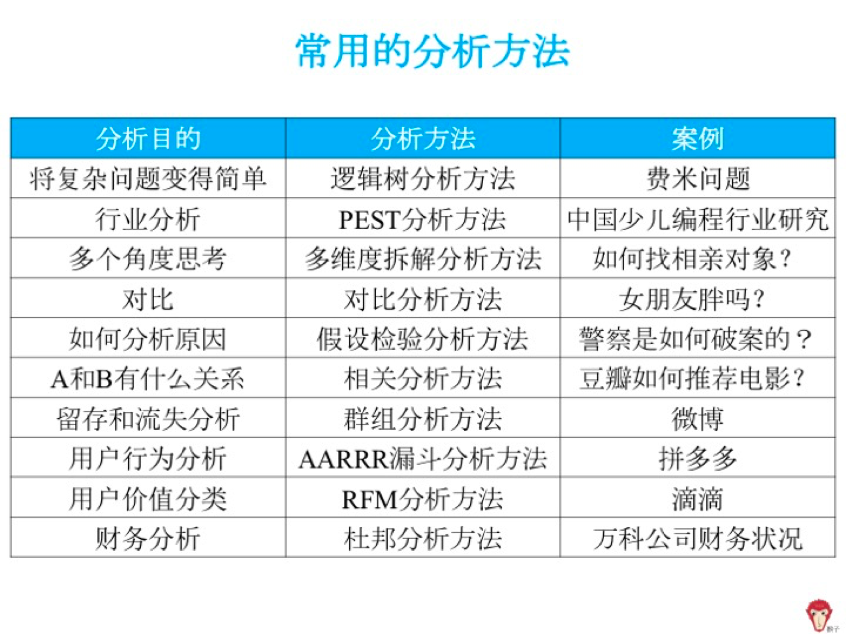 双色球选号历史开奖，策略、技巧与数据分析