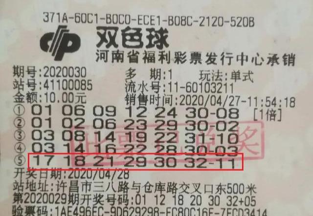 双色球选号策略，哪种方法最好？