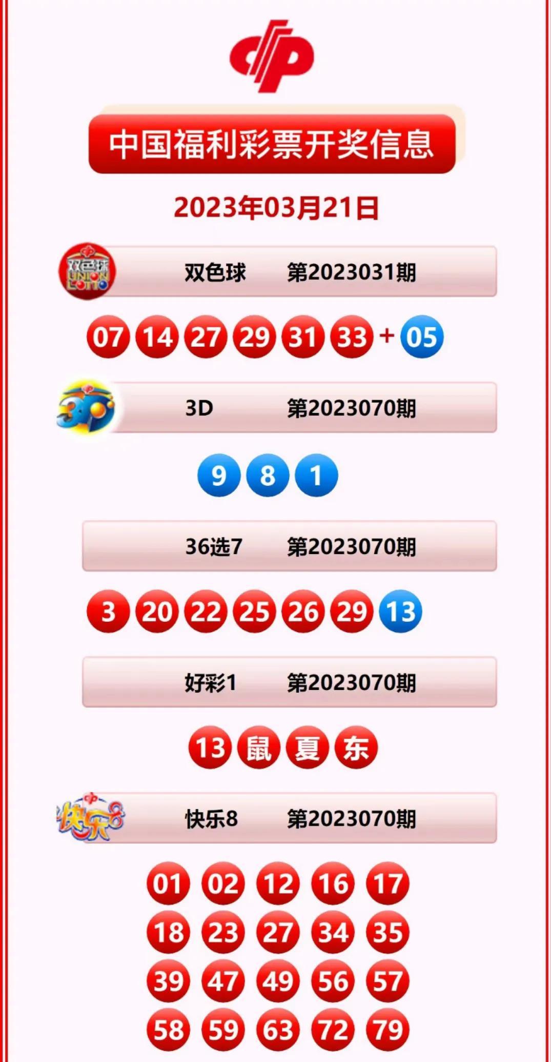 探索体彩票3D的魅力与奥秘