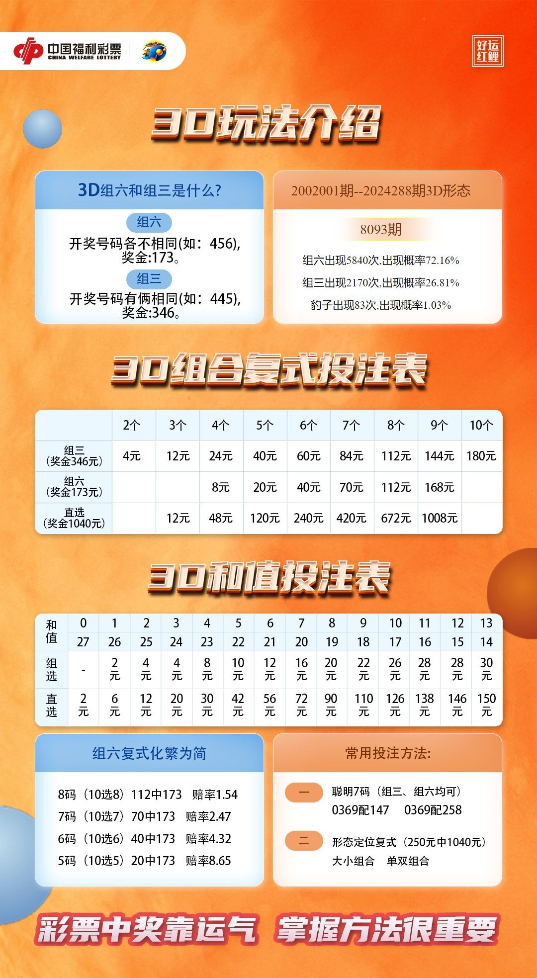 九月星野 第14页