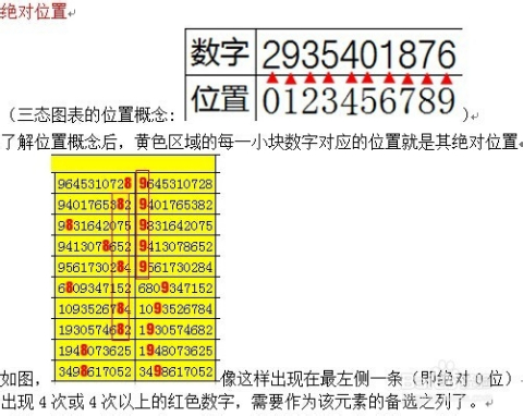 彩票3D两码和的计算方法解析