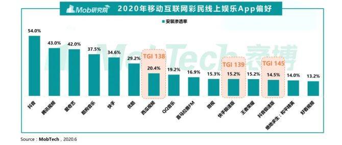 彩票3D走势图中质合深度解析，揭示中字背后的奥秘