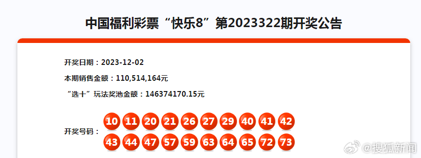 彩票开奖信息规则详解