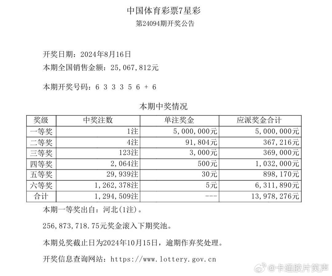电视技术 第31页