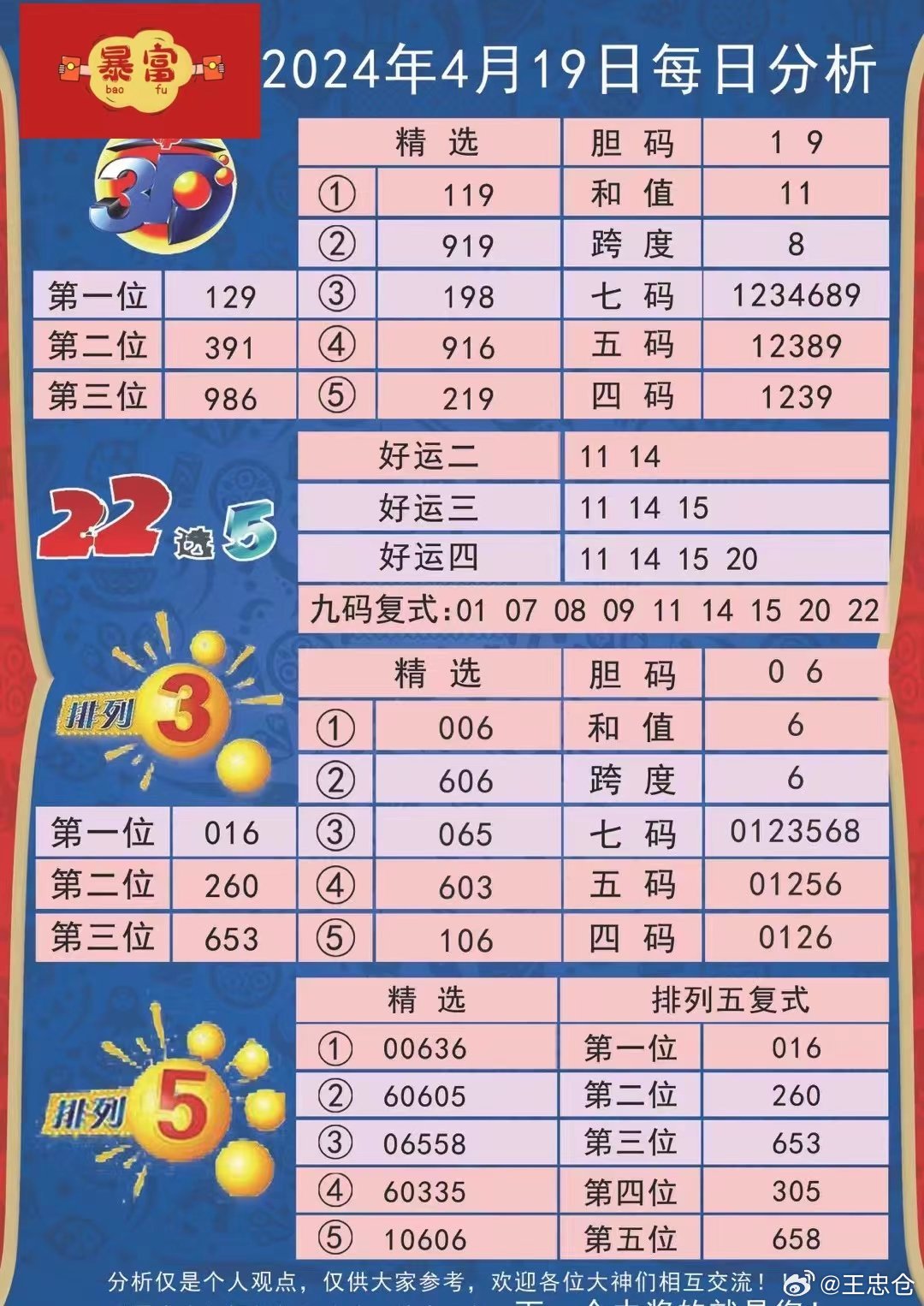 所有彩票开奖信息的魅力世界