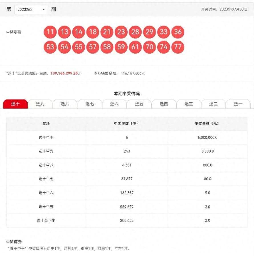 大乐透近30期开奖图与双色球的魅力