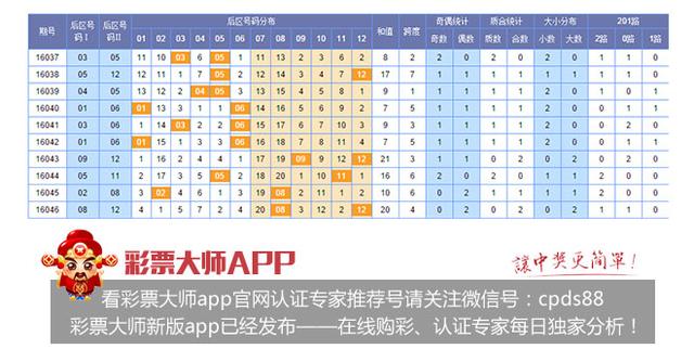 大乐透近30期开奖图表分析与观察