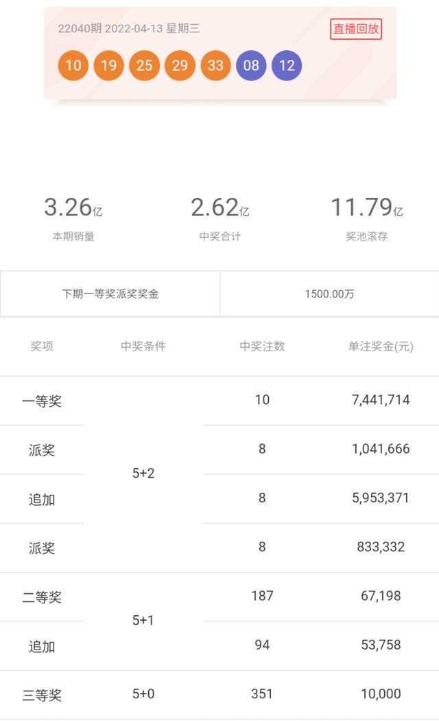 大乐透近30期开奖记录深度解析
